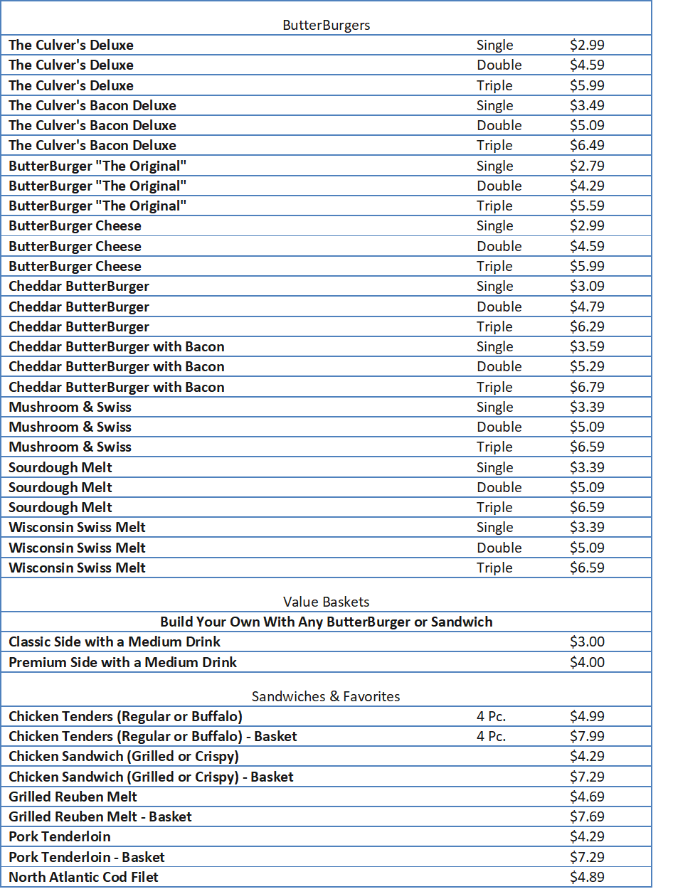 culvers menu and prices